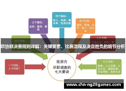 欧协联决赛规则详解：关键要素、比赛流程及决定胜负的细节分析