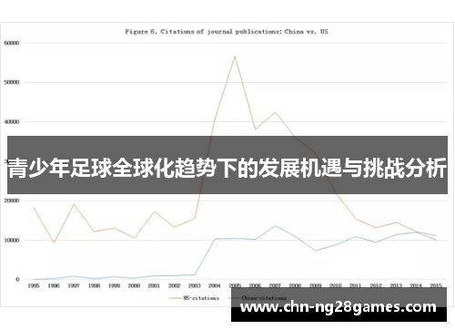 青少年足球全球化趋势下的发展机遇与挑战分析
