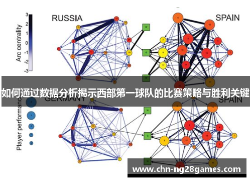 如何通过数据分析揭示西部第一球队的比赛策略与胜利关键