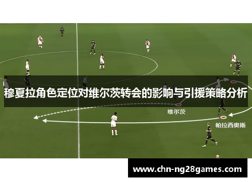 穆夏拉角色定位对维尔茨转会的影响与引援策略分析